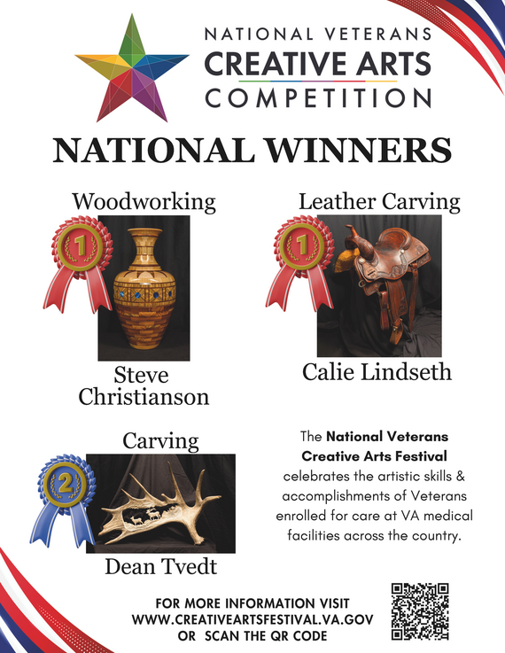 Poster showing information of winners.